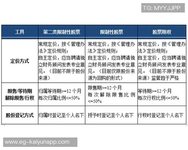 狼队运动表现副主管对徐彬体测数据表示满意并发私信鼓励